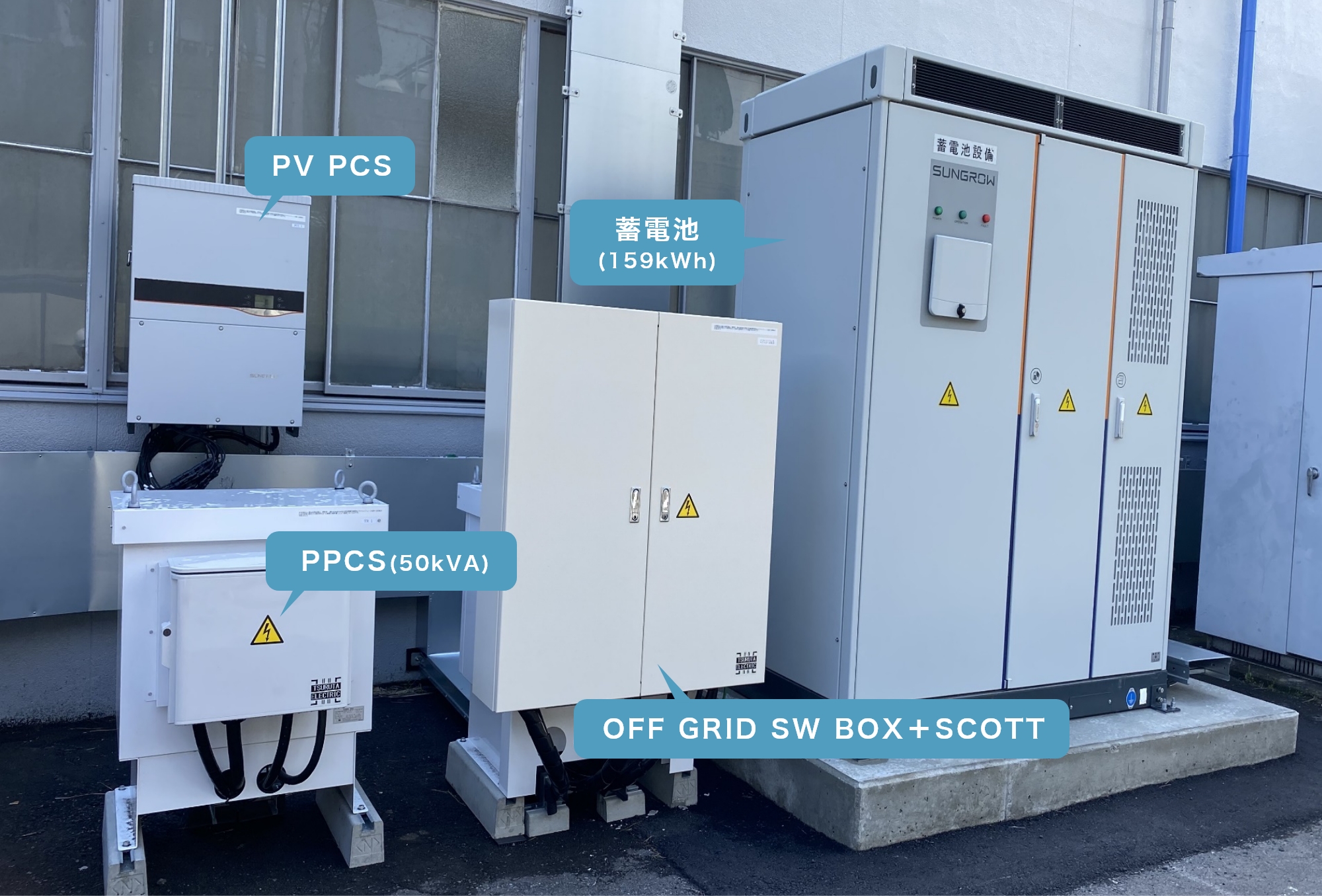 鶴田電機株式会社様 】自社工場自家消費システム | 株式会社カネシロ